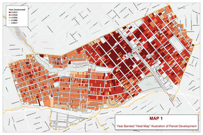Heat Map